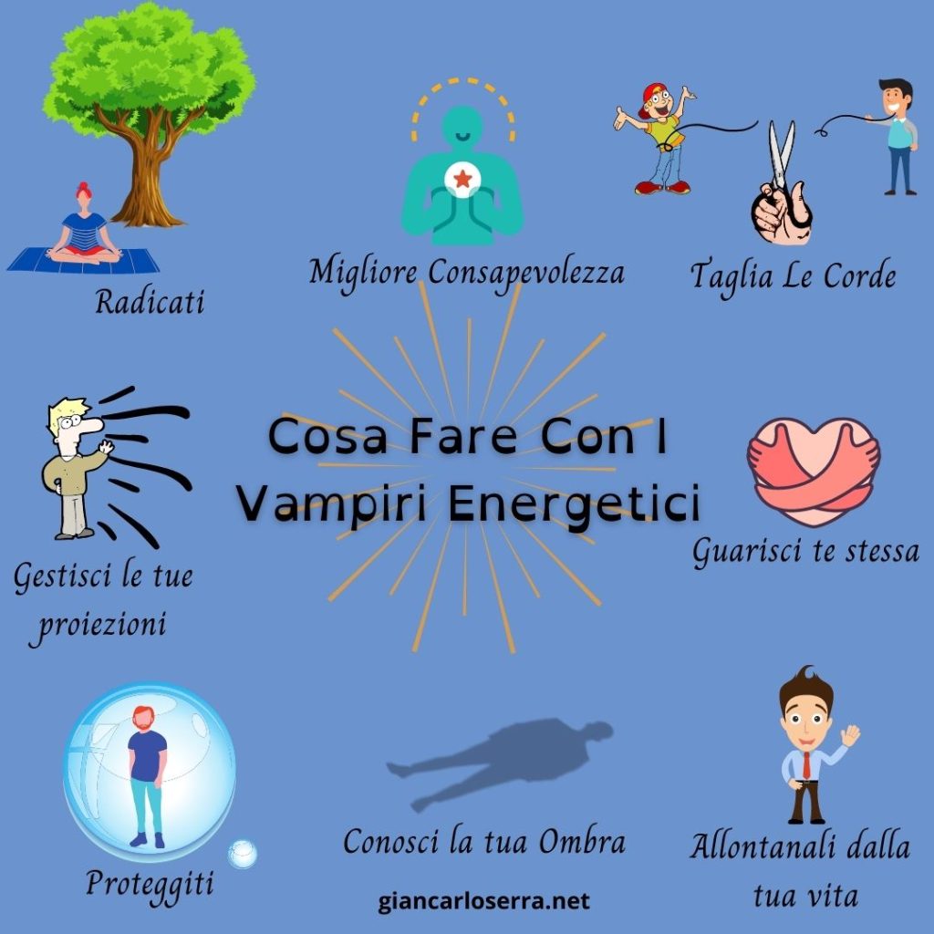 Cosa fare con i vampiri energetici